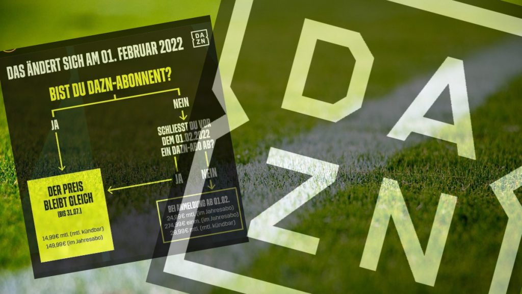 Dazn